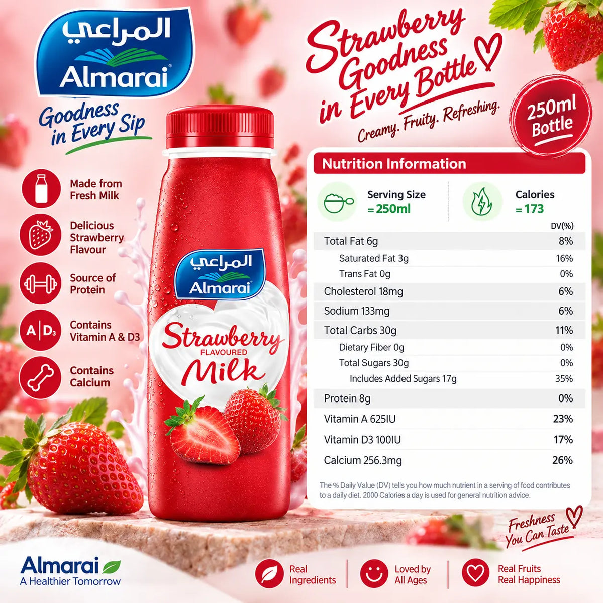 Almarai Fresh Flavored Milk – Chocolate, Mango & Strawberry